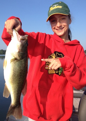 Whitefish fishing guide