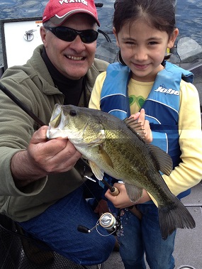 Whitefish fishing guide