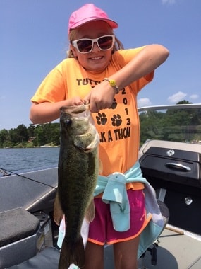 Whitefish fishing guide