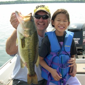 Bass Fishing Guide Tips